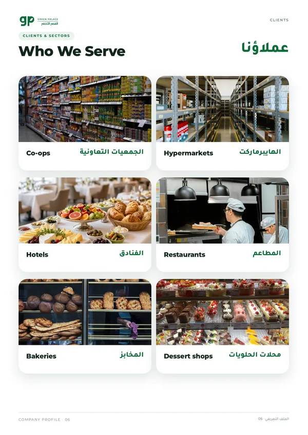 Who We Serve page with six sectors: co-ops, hypermarkets, hotels, restaurants, bakeries and dessert shops