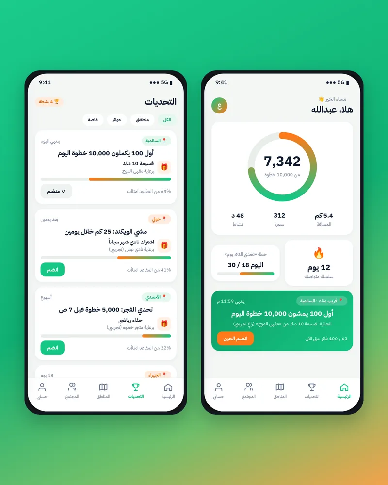 الرئيسية بخطوات اليوم والسلسلة، والتحديات بجوائز الرعاة
