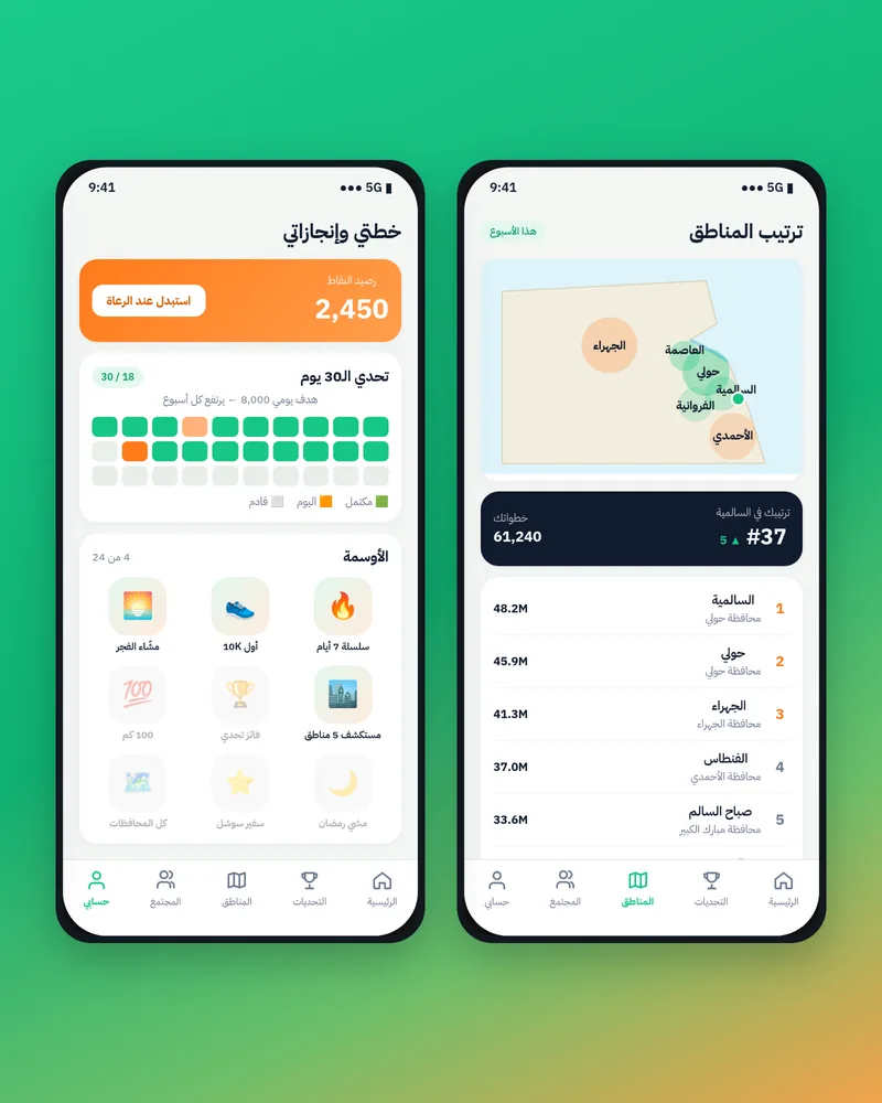 ترتيب المناطق على خريطة الكويت، وخطتي بالنقاط والأوسمة